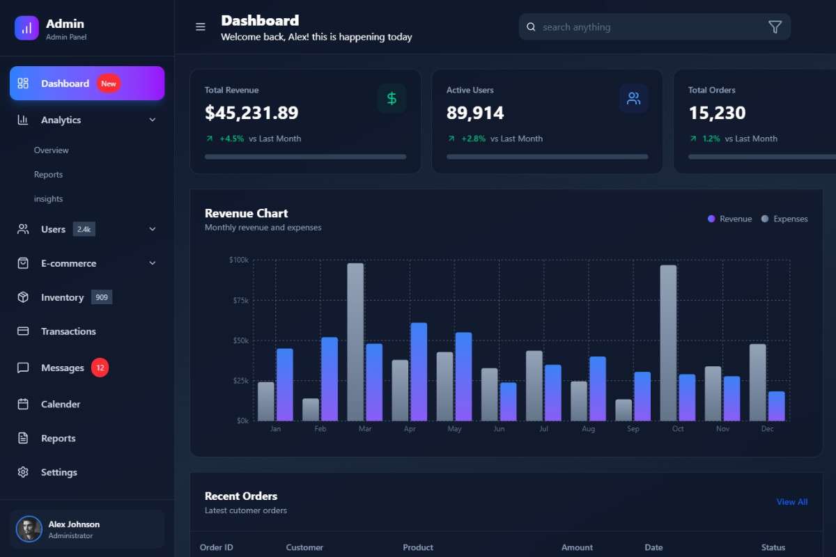 Web Project Dashboard